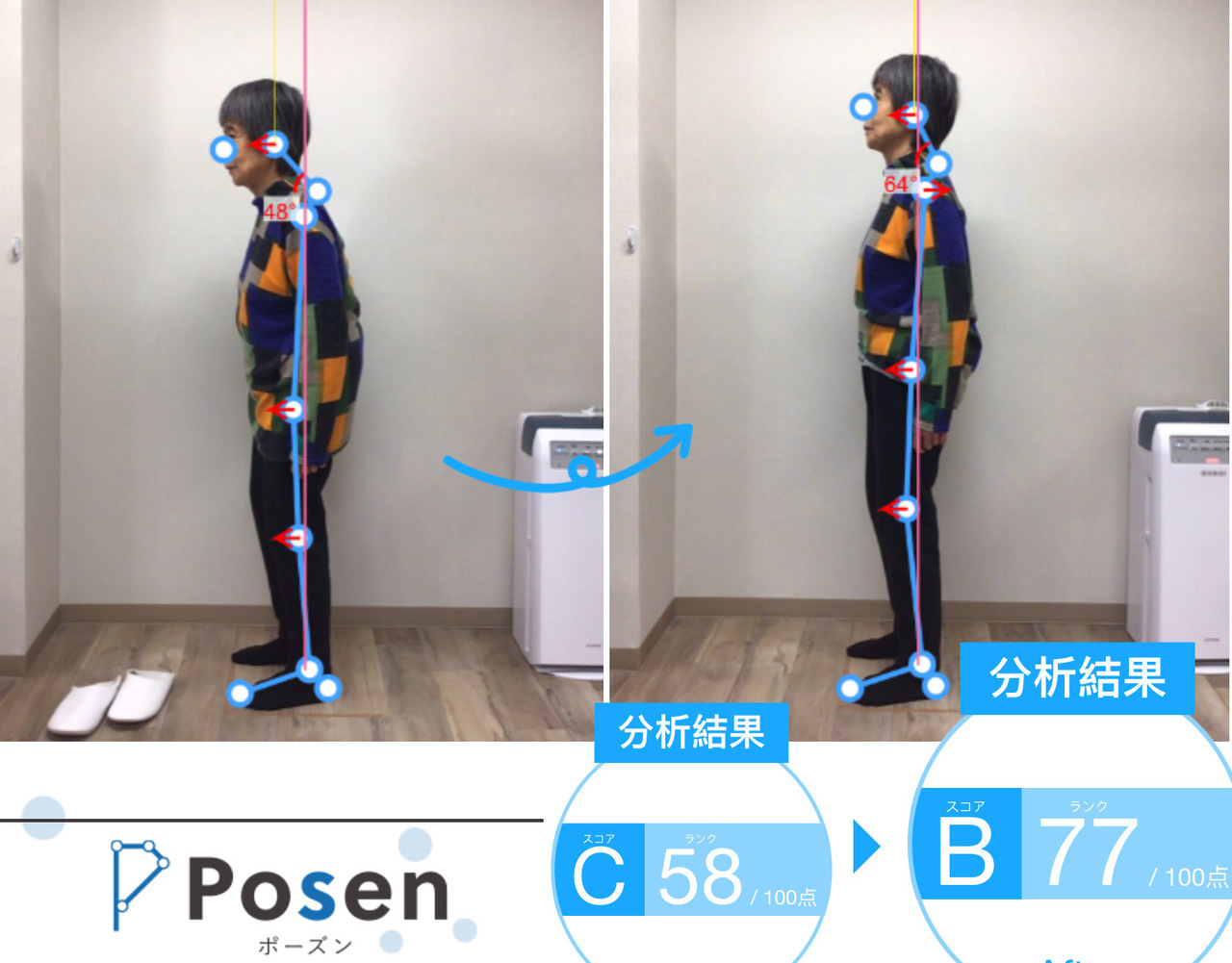 姿勢分析ビフォーアフター
