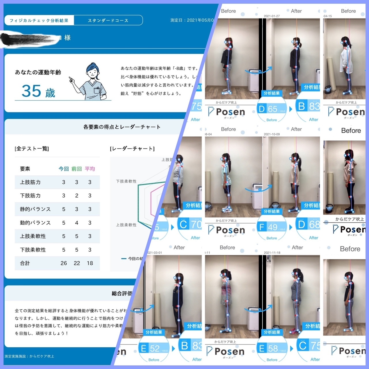 運動指導中の院長
